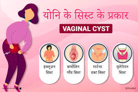 Cysto Go Vati 120 Tablets - Image 3